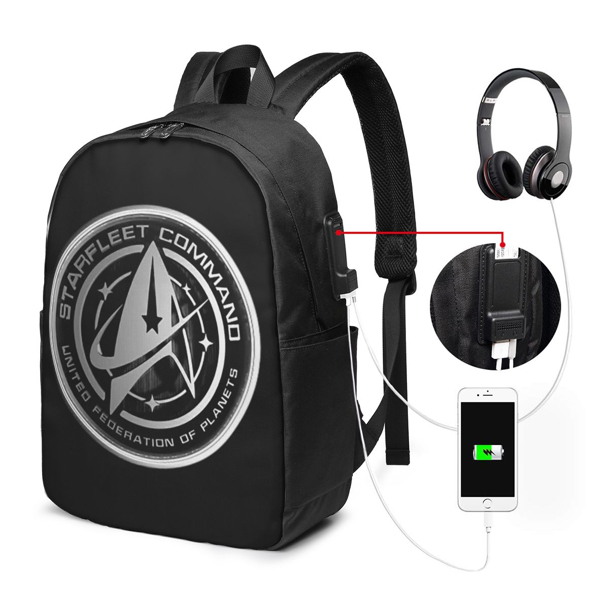 Backpacks - Tas Ransel Seri TV Fiksi Ilmiah